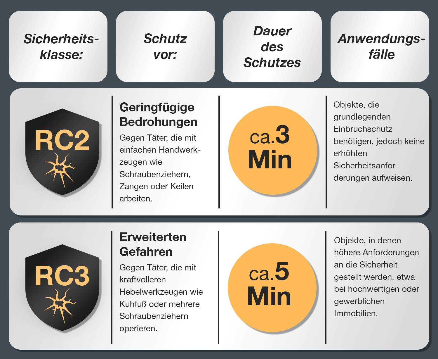 Bild aus der Newsletter-Ausgabe