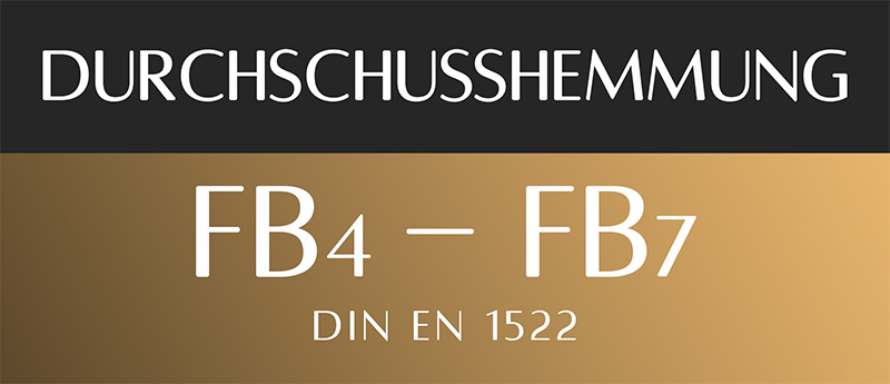 FB-Klassen (Ballistik) – Übersicht