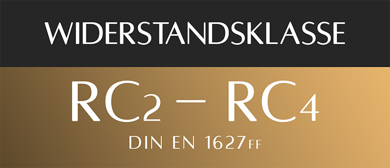 RC-Sicherheitsklassen – Übersicht